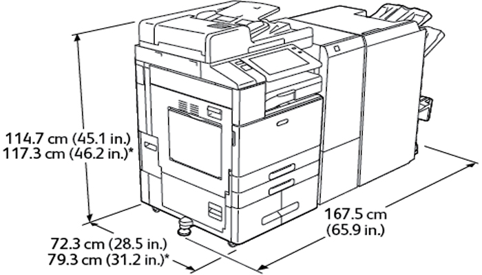 Tại sao cần xem xét tới kích thước máy photocopy?